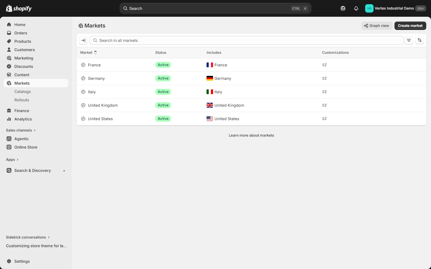 Shopify admin: Settings → Markets